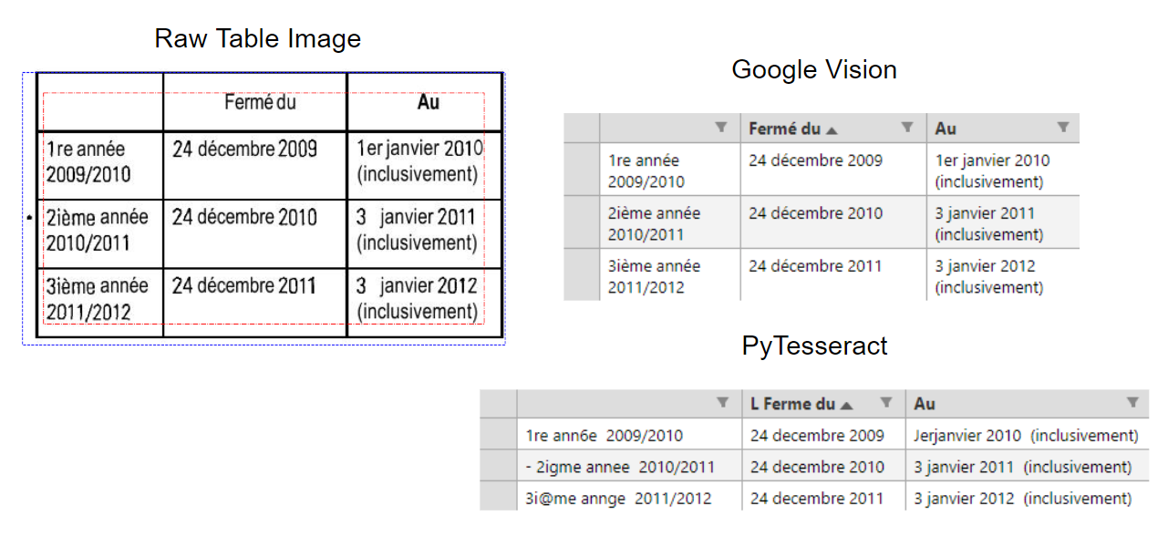 figure1