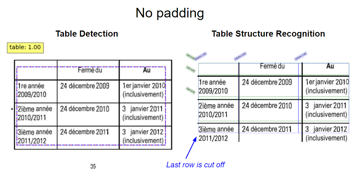 figure1