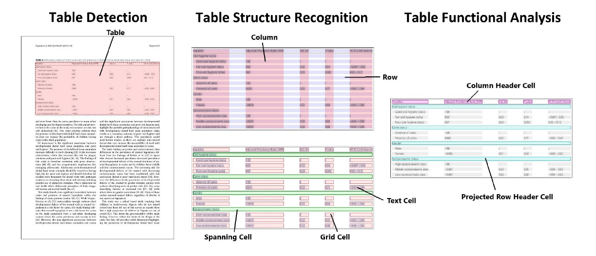 figure1