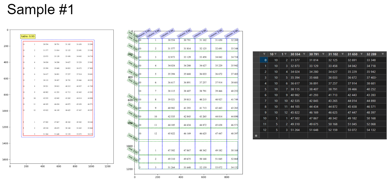 figure1