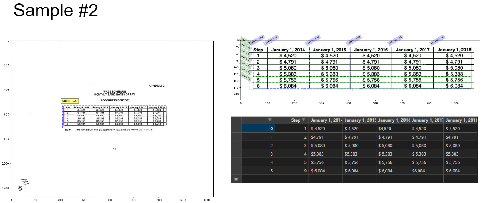 figure1