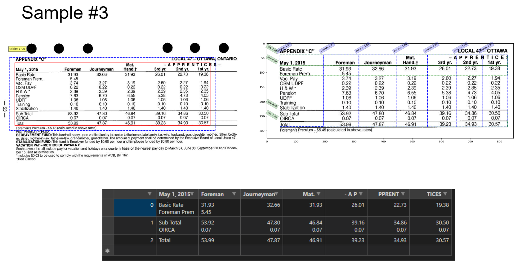 figure1