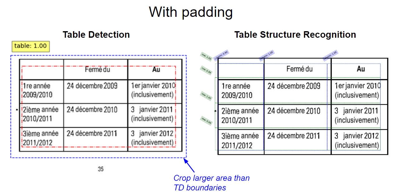 figure1